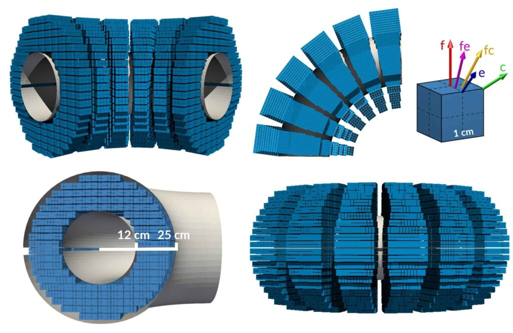 Permanent magnet design 2